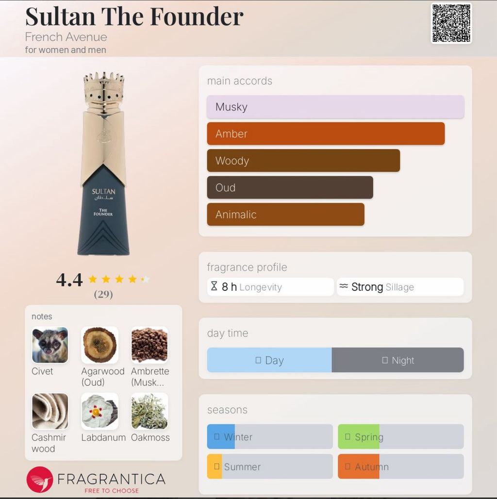 Sultan French Avenue